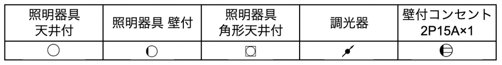 【電灯の記号】